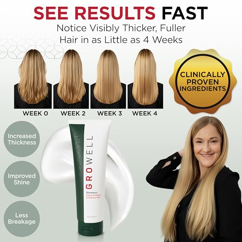 Apira Science GroWell Hair Growth Shampoo for Thinning | Strenthens