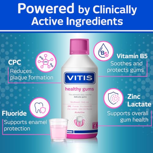 Gentle Gingival Mouthwash for Sensitive Gums - Alcohol-Free 500ml