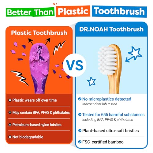Baby Bamboo Toothbrush Set - Microplastic-Free, Dentist Designed Stage 1 6 Pack