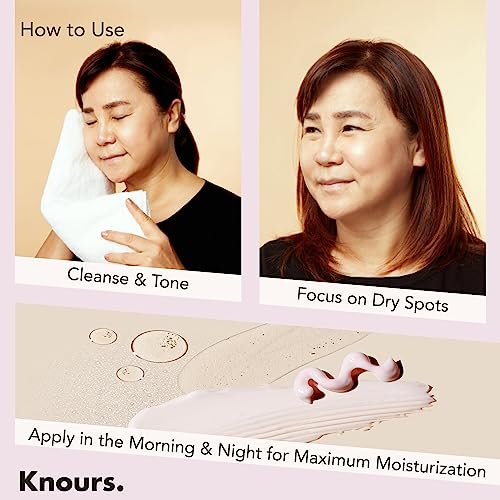 Korean One Perfect Youth Cream | Women's Wellness | Niacinamide + Shea Butter | Clean Beauty | Sensitive, Dull, Aging Skin | 50ml/1.69oz