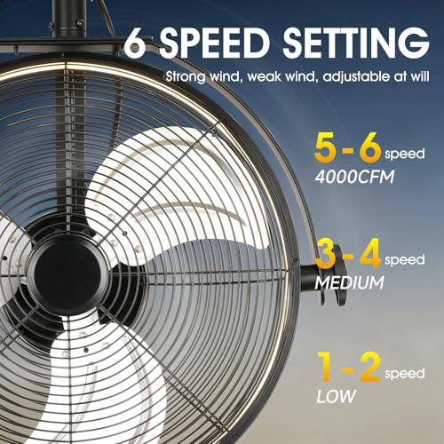16 Inch Wall Mount Fan with Lights - 6-Speed Adjustable Outdoor Gazebo & Garage Fan