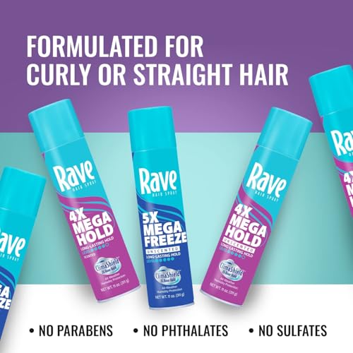 Rave 4X Mega Long-Lasting Firm Hold Scented Hair Spray for Heat Protection, Volume and Shine - ClimaShield for Extra Humidity & Minimizes Frizz - 4 pc