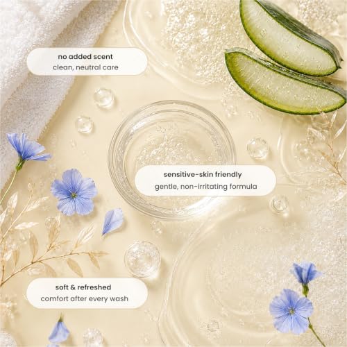 Fragrance Free Hand Soap 128oz - Moisturizing, Natural Ingredients, Vegan & Cruelty-Free