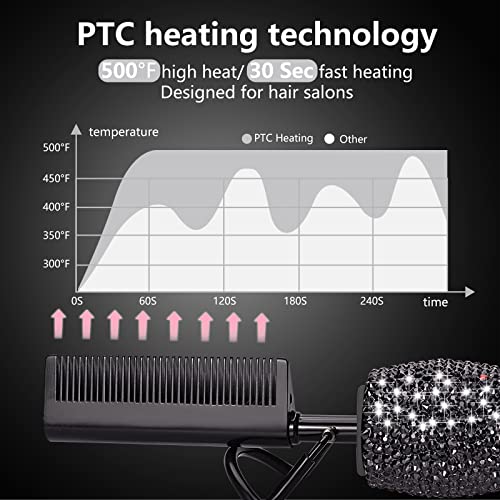 Black LCD Digital Display Diamond Hot Comb - 13.1x2.3in, 500°F, Adjustable Temp for All Hair Types - DAN Technology