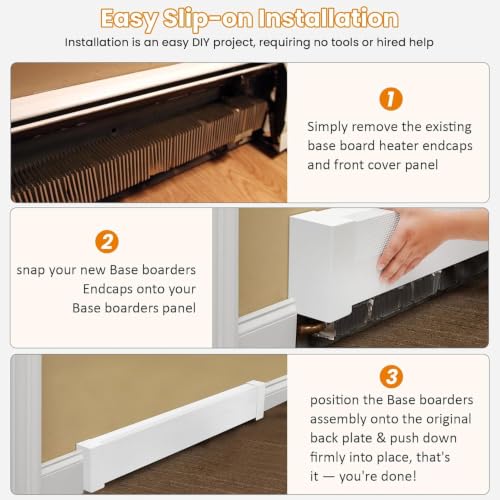 4 FT Baseboard Heater Cover with Endcaps - Left & Right - Variation 2