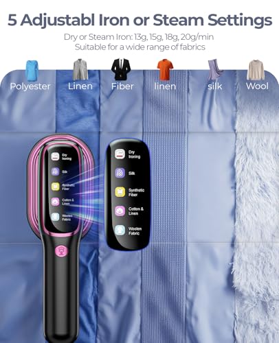 YOZLNFO Glossy Purple & Grey Travel Garment Steamer, Portable Handheld Iron 110V