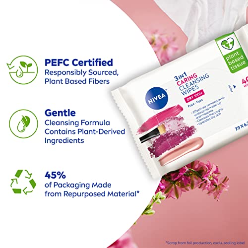 Gentle Waterproof Makeup Remover Wipes for Sensitive Skin - 40 Count