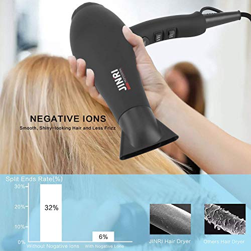 JINRI 1875W Negative Ionic Hair Dryer - Fast Dry, Low Noise, Model Bk
