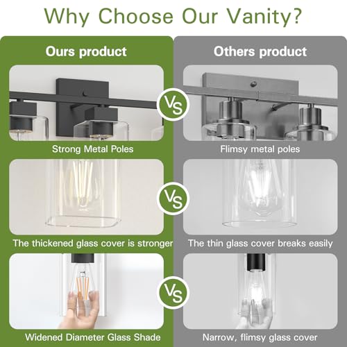 Espird Black 5-Light Bathroom Vanity Light with Square Glass Shades - 31 Inch Matte Black Fixture Over Mirror for Bathroom & Living Room - UL Certified