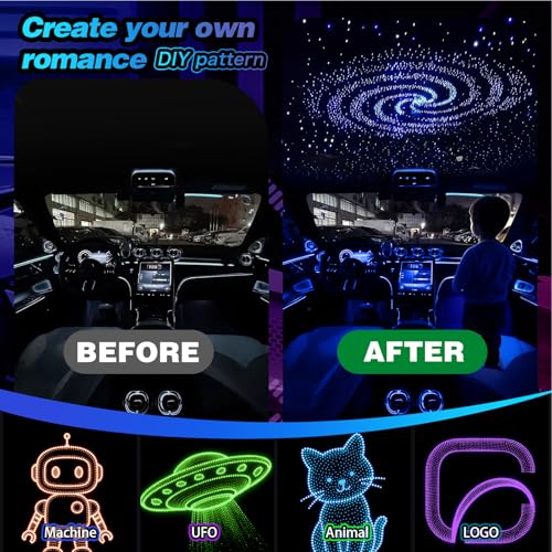 Split Starlight Headliner Kit - 600pcs 0.02in Fiber Optic RGBW Star Lights for Car with 2 Light Heads 16W Engine, 1.5m Split Path Variation 1+2+600*0.5*1.5m