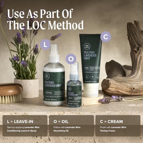 Tea Tree Lavender Mint Leave-In Conditioner 6.8 fl oz – Lightweight Softening Spray for Dry, Coarse Hair