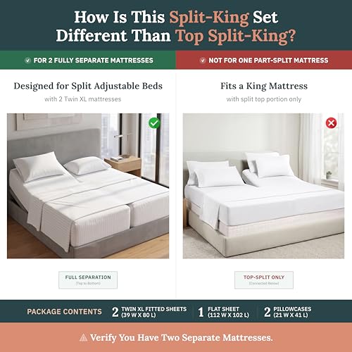 Lavender Striped 16-Piece Split King Cotton Sateen Bed Sheets Set