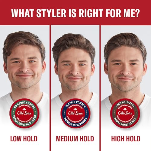 Old Spice Fiji Pomade for Men, Loose Hold, Low Shine, Men's Hair Styling, 2.22 Oz