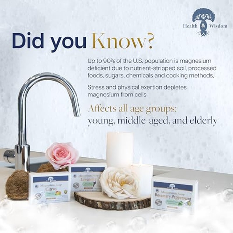 Health & Wisdom Magnesium Bar Soap ? Moisturizing Body Soap - Made with Aloe & Nourishing Plant Oils and Essential Oils ? Gentle Cleanser for Face & Body - Citrus - 4 oz Bar - 2 Pack