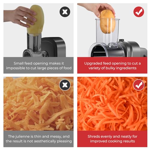 ATBKIT 250W Electric Cheese Grater - 5 Blade Slicer Shredder for Cheese, Fruits & Veggies