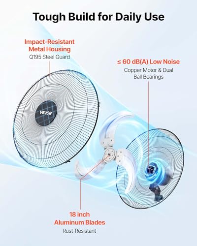 VEVOR 18-inch Wall Mount Fan 2 Pack, Oscillating Industrial Garage Fan with 3 Speeds & Adjustable Angle