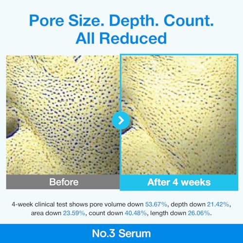 Retinol Pore-Refining Serum for Beginners - Niacinamide & Peptides, 30ml