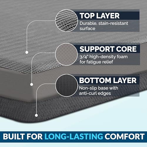 ComfiLife Anti-Fatigue Floor Mat 20x39 Inch Charcoal - Kitchen & Standing Desk Comfort