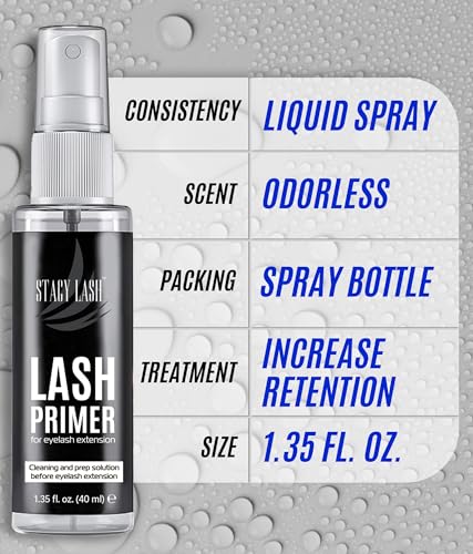 Eyelash Extension Adhesive - Fast-Drying Black Lash Glue with Primer Set for Professionals