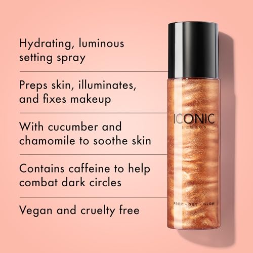 ICONIC LONDON Underglow Blurring Primer and Prep-Set-Glow (Glow)