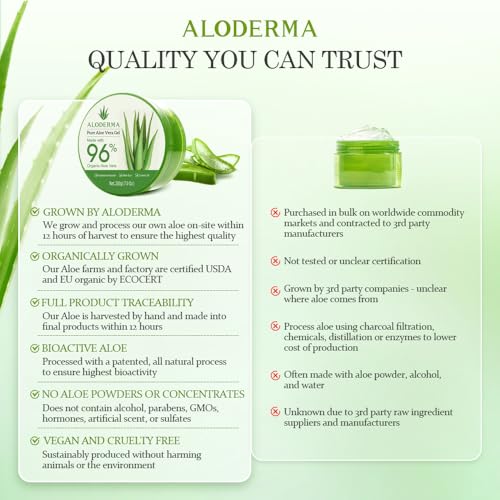Aloe Vera Gel 96% Organic Multipurpose Face & Hair Moisturizer - 3 Pack, 7oz - Variation 3