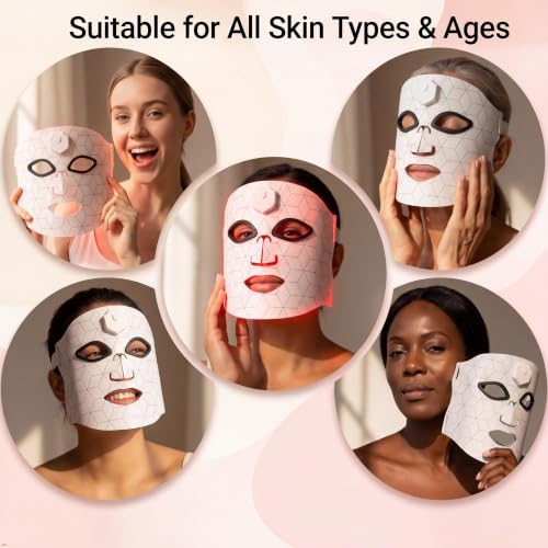 LED Face Mask for Skin Care 7 Color Light Therapy, Reusable & Adjustable