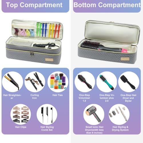 Double-layer Hair Tools Travel Bag and Heat Resistant Mat for Revlon One-Step Hair Dryer, Volumizer, Styler, Flat Irons, Straighteners, Curling Iron, and Haircare Accessories (Gray)