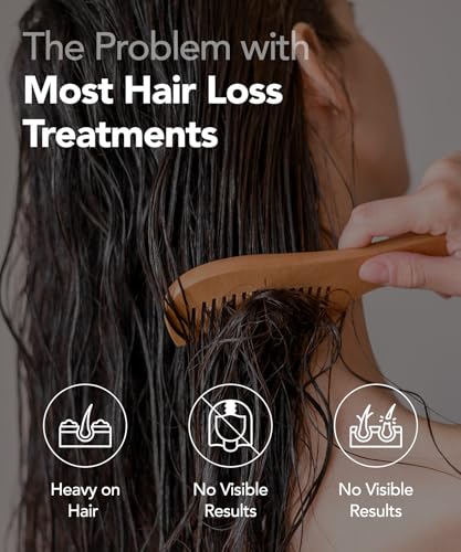 Motifull Hair Treatment for Thinning Hair - Biotin Caffeine Scalp Support 6.76 fl oz