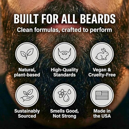 Detroit Grooming Co. Black Beard Oil 2 oz Natural Hydrating & Strengthening Formula
