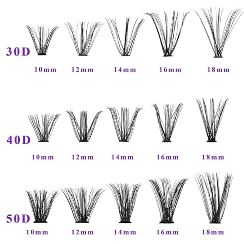 640PCS Lash Clusters 30D 40D 50D DIY Lash Extensions Kit with Lash Bond and Seal, Lash Remover and Lashes Tweezers, 10-18mm Individual Lashes D Curl DIY Lash Extension at Home