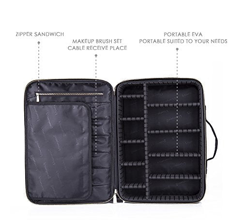 Large Waterproof Makeup Train Case with Adjustable Dividers – Portable Cosmetic Organizer for Women