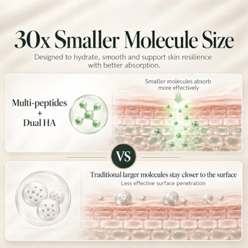 Australian Collagen Face Serum with Sea Cucumber & Hyaluronic Acid - Firming & Hydrating, 1 fl oz