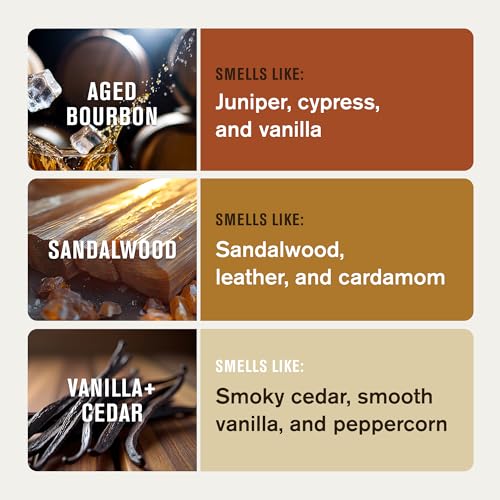 Men's Hydrating Beard Oil Gift Set - Sandalwood, Bourbon, Vanilla Cedar 3pk