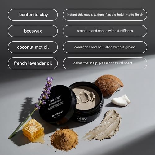 Men's Hair Clay Matte Finish Wax-Based Styling Pomade 1.6 oz - Strong Hold