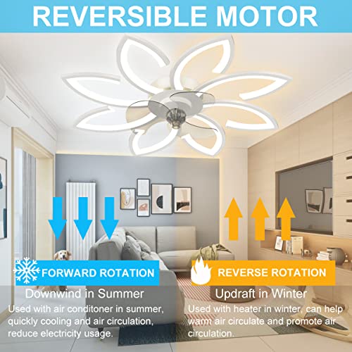 BESKETIE 35'' Bladeless Ceiling Fan with Lights - White, Remote & App Control