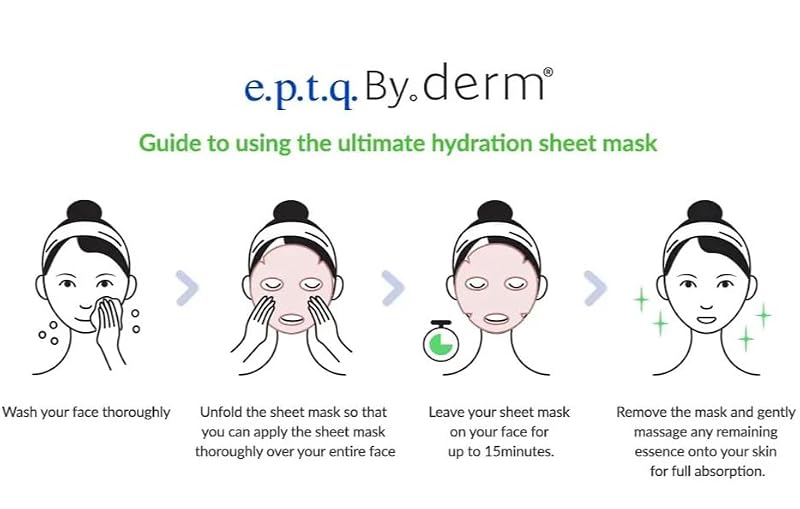 Centella Cica Sheet Mask for Skin Recovery & Acne Care - Hypoallergenic, 5-Pack