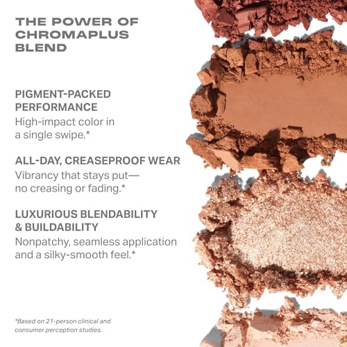 Morphe ChromaPlus 12-Pan Eyeshadow Palette - Flickering Sands Neutral & Metallic Shades