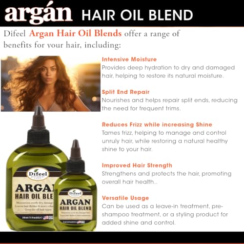 Argan Hair Oil Blend 7.1 oz Pack of 4 - Moisturizes & Adds Shine