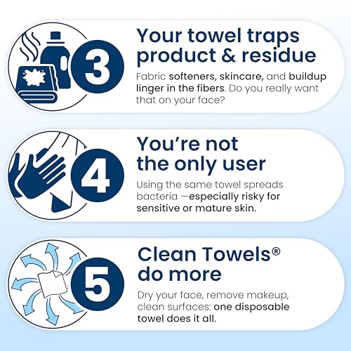 Clean Skin Club Clean Towels XL¢ç, 100% USDA Biobased Face Towel, Disposable Face Towelette, Eczema Association Accepted, Makeup Remover Dry Wipes, Ultra Soft, 50 ct per pack, 2 Packs, 100 Ct Total