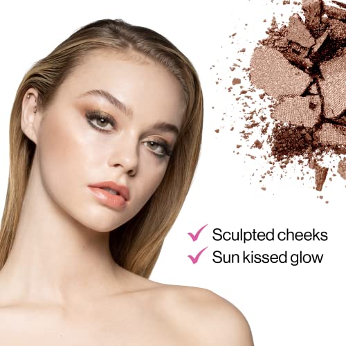wet n wild Color Icon Bronzer | What Shady Beaches | Pack of 2