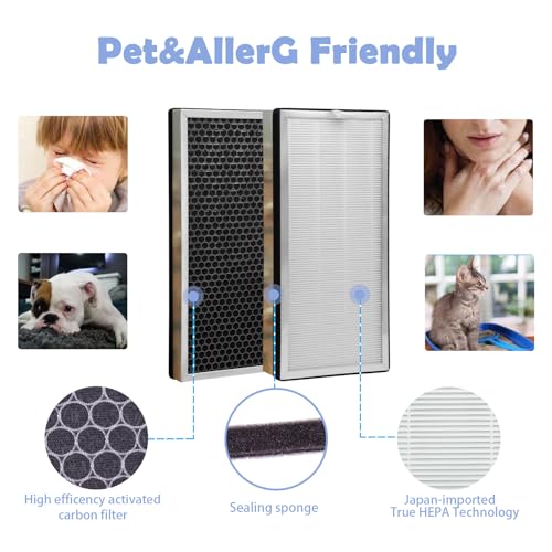 White 4-Pack HEPA Air Purifier Filters for MA Forty 40 Series - Cost-Effective Replacement