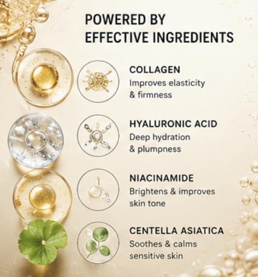 Hydrating Collagen Under Eye Patches - 30 Pairs for Puffiness & Dryness Relief