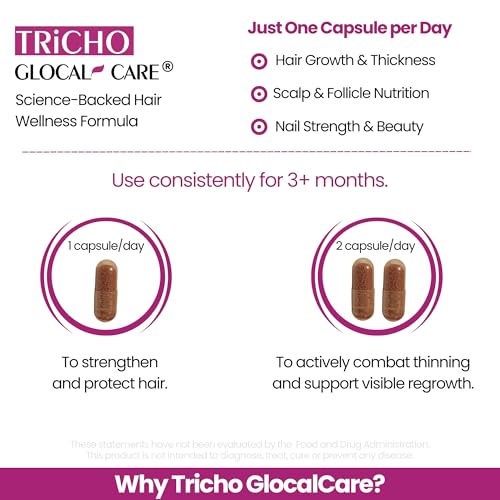 GlocalCare Tricho Hair Growth Supplements with Biotin & Saw Palmetto - DHT Blocker for Thinning Hair - 30 Capsules