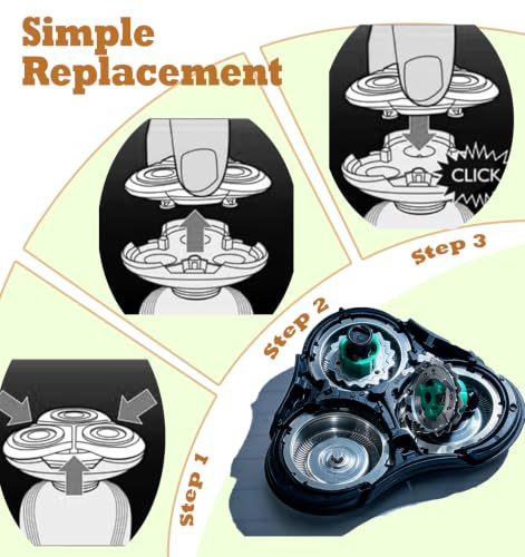 Norelco Replacement Shaver Head RQ11 for Sensotouch 2D 1100 Series