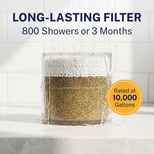 HammerHead Chrome Metal Shower Head Filter with KDF-55 Chlorine & Chemical Removal