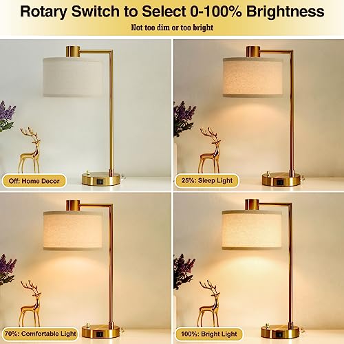 Gold Dimmable Table Lamp Set of 2 with USB-C & A Ports - Bedside Nightstand Lamps