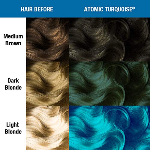 MANIC PANIC Atomic Turquoise Hair Dye Bundle with Voodoo Blue Hair Dye