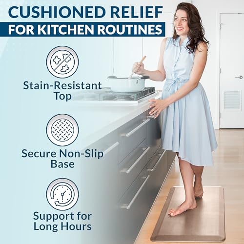 Anti Fatigue Floor Mat 20x39 Inch Rose Gold - Cushioned Standing Desk & Kitchen Rug