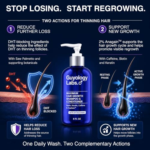 Natural Hair Growth Shampoo & Conditioner Set for Men & Women - DHT Blocker, Thicker Hair