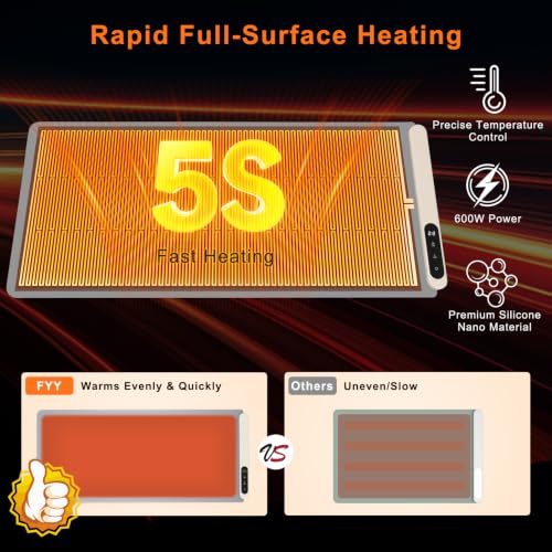 Extra Large Food Warming Mat 36x16 Inch Rapid Full Surface Heating Gray - Heat Resistant & Rollable Silicone Kitchen Warmer